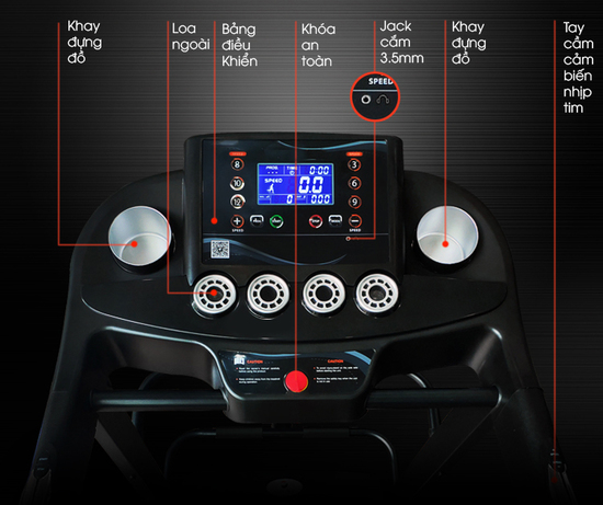 Nên Chọn Máy Chạy Bộ Điện Giá Bao Nhiêu Là Hợp Lý?Nên Chọn Máy Chạy Bộ Điện Giá Bao Nhiêu Là Hợp Lý?